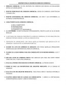 RESUMEN PARA EL EXAMEN DE DERECHO COMERCIAL