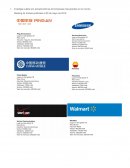 Ranking de Forbes 25 de mayo de 2016