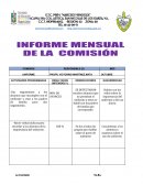 INFORME DE RUTA DE MEJORA