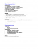 Histología tejido conectivo, SNC y Visceras.