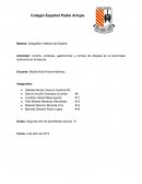 Actividad: Turismo, símbolos, gastronomía y normas de etiqueta de la comunidad autónoma de Andalucía