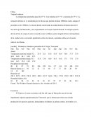 Clima Tropical caluroso