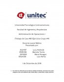 La Administración de Operaciones I