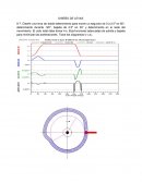 DISEÑO DE LEVAS PRACTICA