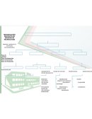 LA METODOLOGÍA PROYECTO DE APRENDICES TECNOLOGÍAS