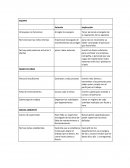 Problemas de una empresa liderazgo