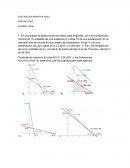 FORO DE ECAES ALGEBRA LINEAL