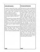 Diferencias entre El arte de la guerra y El Príncipe De Maquiavelo