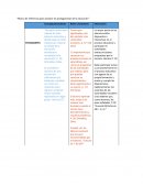 Marco de referencia para analizar los protagonistas de la educación