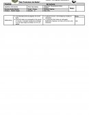 Control de lectura. Pensamiento Crítico Creativo