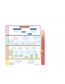 Balanced Score Card Empresa de vta de tecnologia