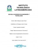 Reporte de temario de Economía II