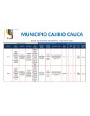 Desarrollo agropecuario. Información asociado al producto