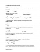 Un nuevo Formulario de fundamentos de mecanica de materiales