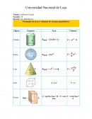Fórmulas de área y volumen de cuerpos geométricos