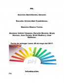 Practica sobre el ph