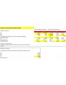 TAREA DE PROCESOS PRODUCTIVOS