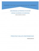 La noción del concepto Salud
