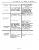 TEORIAS Y CONCEPCIÓN DE LA CIENCIA