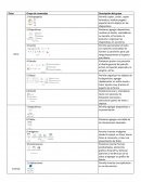 Fichas y comandos de power point 2013