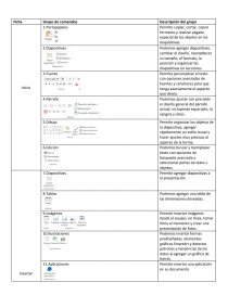Fichas y comandos de power point 2013. Página 1