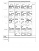 Que es la Rubrica interpretación vocal e instrumental