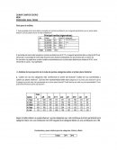 Guía para el análisis de pronosticos