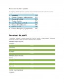 Resultado del Test General