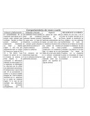 Varios Esfuerzo y deformación