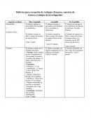 Rúbrica para recepción de trabajos (Ensayos, reportes de lectura, trabajos de investigación)