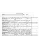 La Rubrica Cortometraje de Logistica