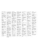 DERECHO ROMANO II 1.- ¿A QUÉ SE REFIERE EL DERECHO REAL?