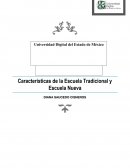 Cuales son las Teorias contemporaneas