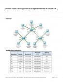 Investigating a VLAN Implementation Instructions