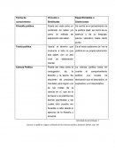 Cuadernillo de trabajo FCyE