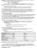 Resumen clase 2: Fisiología glándula tiroides