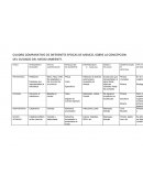 CUADRO COMPARATIVO DE DIFERENTES EPOCAS DE MEXICO, SOBRE LA CONCEPCION DEL CUIDADO DEL MEDIO AMBIENTE