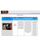 Resumario Experiencia estética