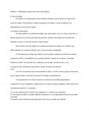 Módulo 1. Habilidades autogestivas para el aprendizaje