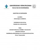 CONCEPCIONES DEL HOMBRE Y EDUCACION