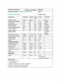 Churros de naranja con chocolate especiado