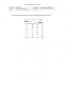 Cinco modelos para elegir la localizacion de un CENDI