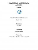 Cuales son los Sintesis sobre juan salvador gaviota