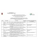 LA TARJETA MIGRATORIA