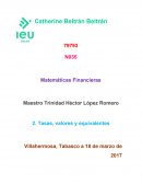 Matemáticas Financieras - Tasas, valores y equivalentes