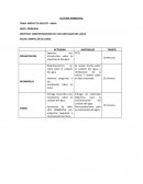 CONCIENTIZACION DEL USO ADECUADO DEL AGUA