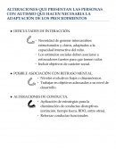 Alteraciones que presentan las personas con autismo que hacen necesaria la adaptación de los procedimiento estrategias