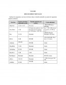 TALLER DISCOS DUROS VIRTUALES