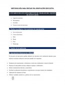 LA NUEVA METODOLOGÍA PARA INICIAR UNA INNOVACIÓN EDUCATIVA