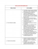 REVOLUCIÓN NORTEAMERICANA